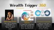 Wealth Trigger 360 Review, Joe Vitale, Steve G. Jones Wealth Trigger 360, Wealth Trigger 3.0