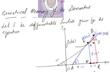 B.Sc maths .formula for derivative first principle method