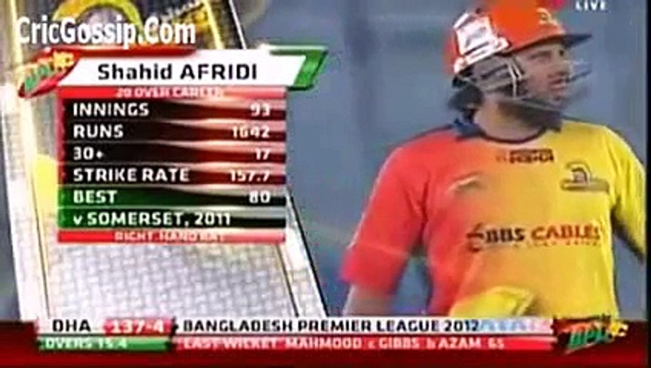 WORLD BIGGEST SIX OF shahid AFRIDI OF 230 METRE 2013 upload video