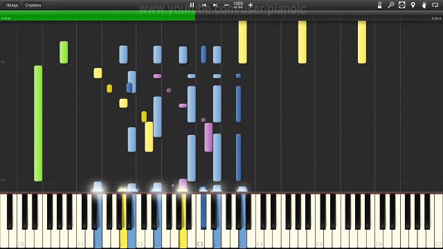 How to play Prince Purple Rain Piano tutotial 100% speed