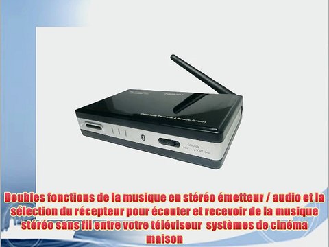 Nolan TRX HD Bluetooth Wireless Home HD Audio Transmitter and Receiver(with EU Adapter) - Nolan