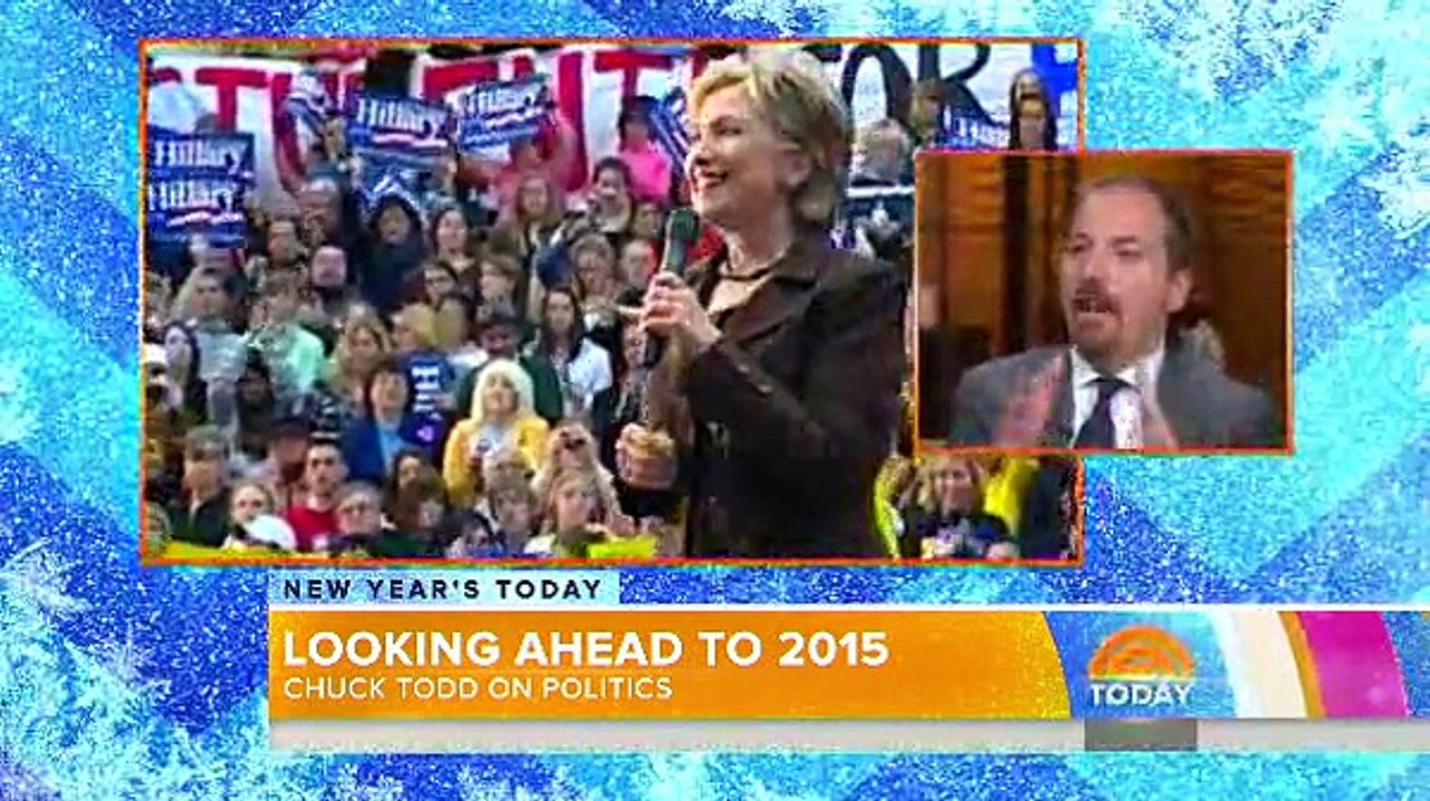 Which potential 2016 candidates will announce first