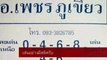 เลขเด็ด อ.เพชรภูเขียว ประจำ งวด16มค58 (เข้ามาหลายงวด) : Thai lotto 16Jan2015