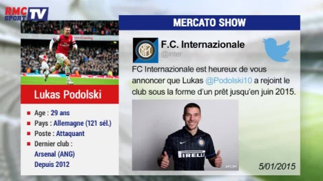 Mercato Show / La fiche transfert de Podolski à l'Inter Milan - 06/01