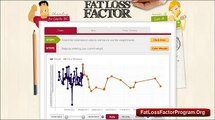 Fat Loss Factor Review 2013 - Great Weight Loss Program