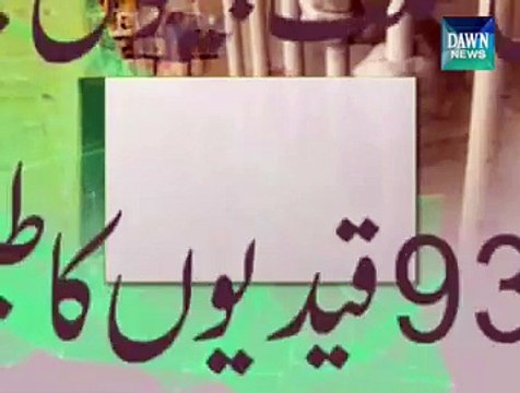 436 HIV positive prisoners in Punjab jails