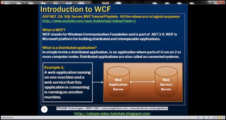 Part 1   Introduction to WCF