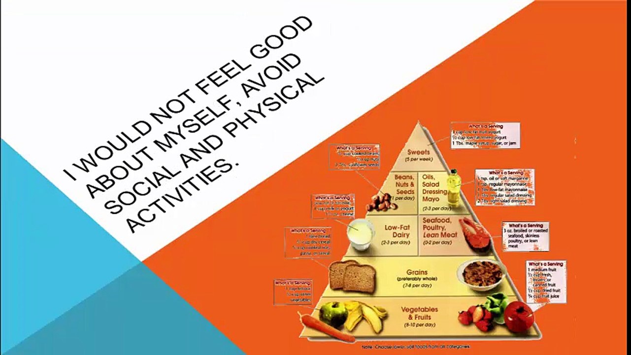5 Weeks Weight Loss Programme - Loss Weight Fast