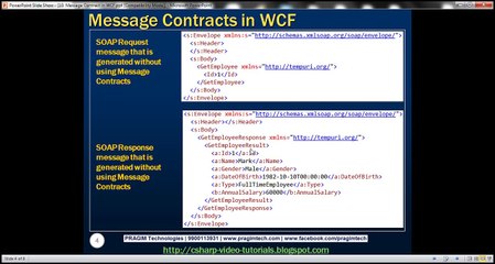 Part 10   Message Contract in WCF