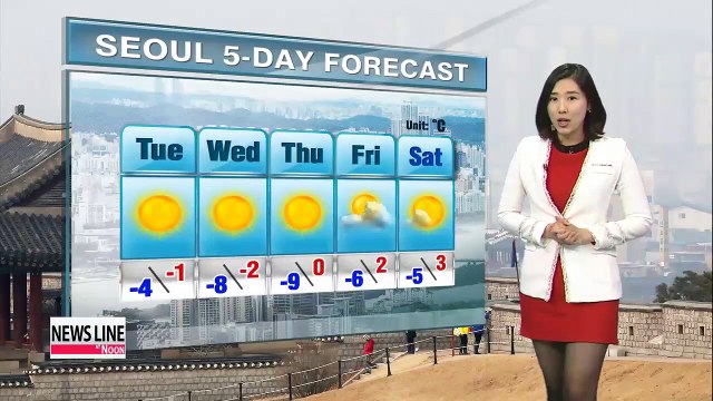 Milder readings, rain Monday evening, much colder days ahead