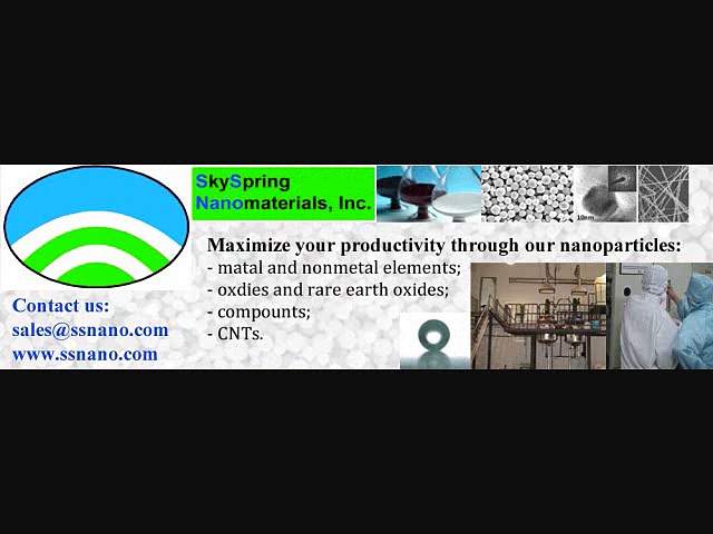 Calcium Carbonate Nanopowders