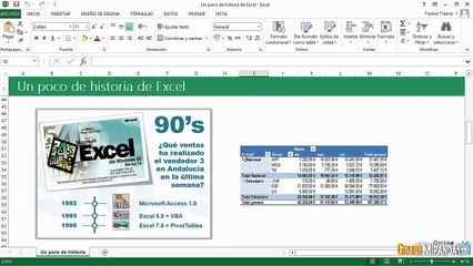 01.01 Un poco de historia de Microsoft Excel
