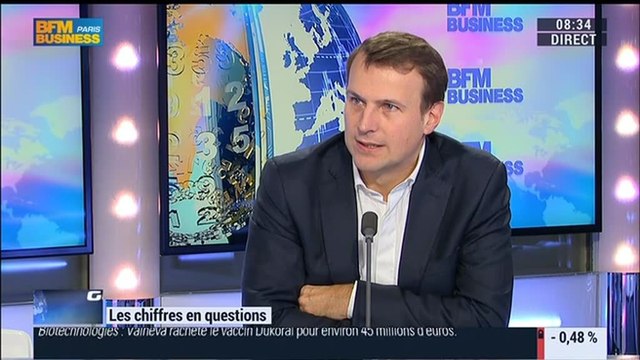 Jean-Charles Simon : L'amélioration de la croissance en 2015 sera-t-elle suffisante pour être perceptible par les Français ? - 05/01