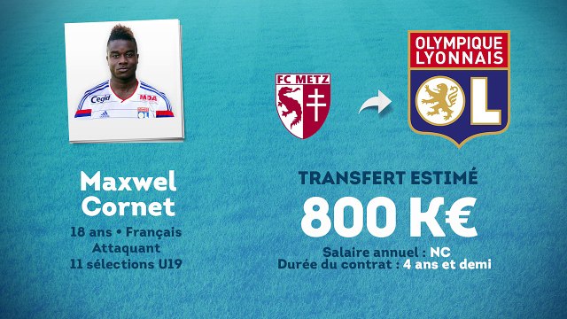 Officiel : l'OL signe Maxwel Cornet