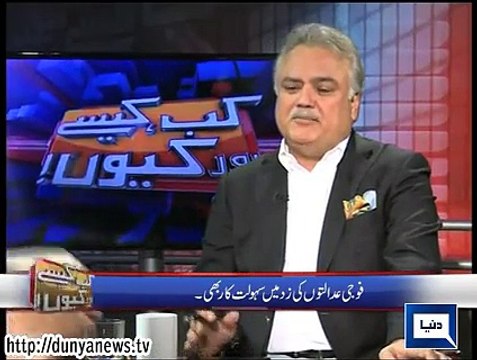 Kab Kaisay aur Kyun ~ 4th January 2015 - Pakistani Talk Shows - Live Pak News