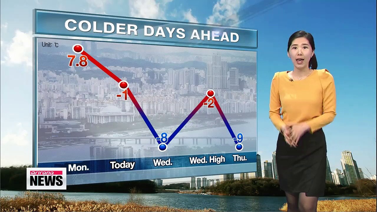 Cold snap is back