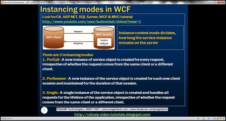 Part 36   Instancing modes in WCF