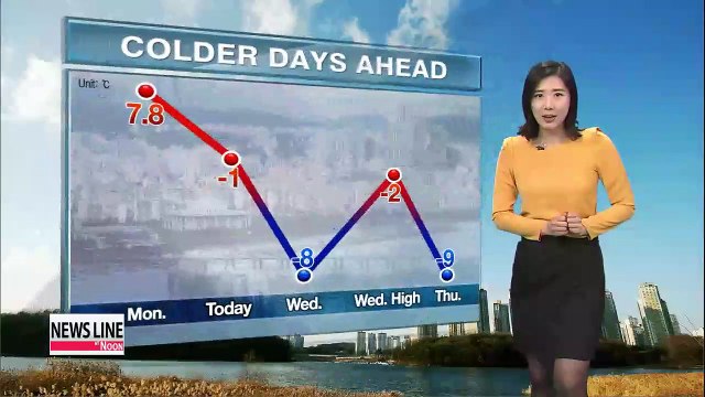 Cold today, freezing tomorrow