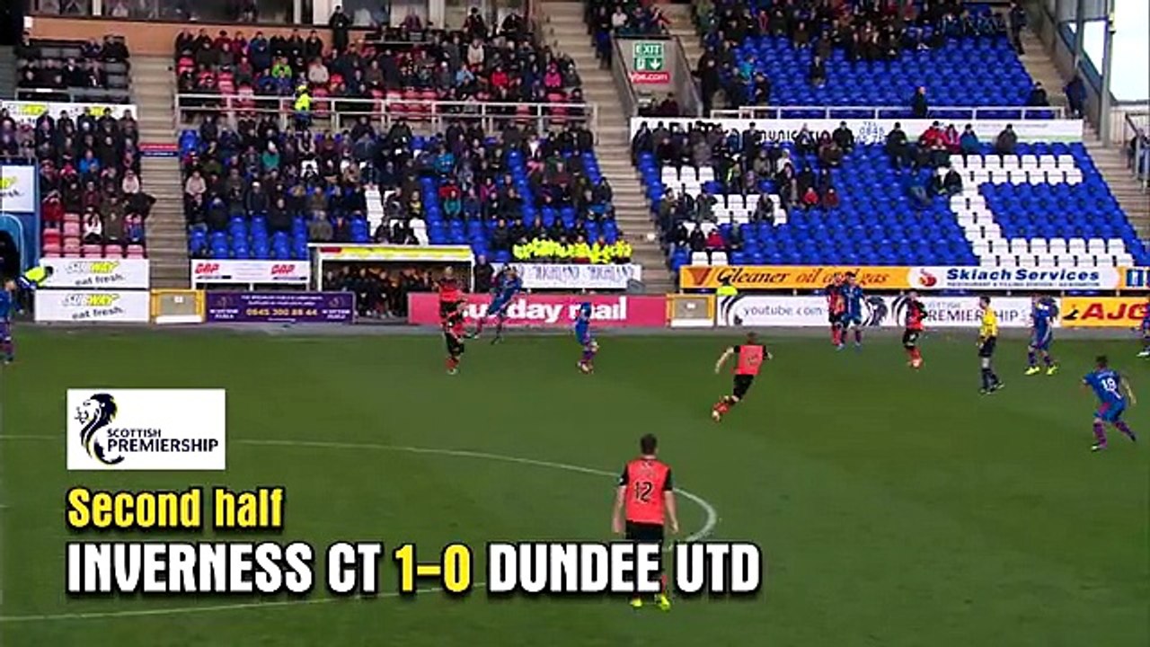 Caley go joint top after win over Dundee United