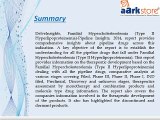 Aarkstore -Familial Hypercholesterolemia (Type II Hyperlipoproteinemia)-Pipeline Insights, 2014