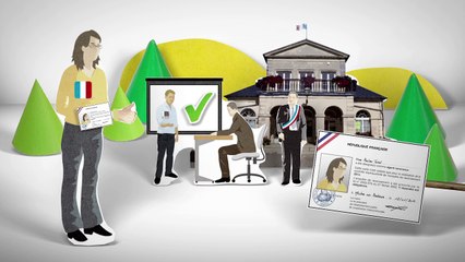 Le recensement c'est simple