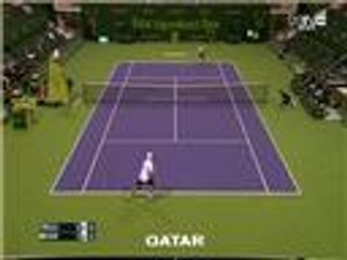 افتتاح بطول قطر المفتوحة للتنس بالدوحة