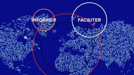 Les licences Creative Commons