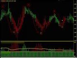 Forex Megadroid Review Top Forex Trading Tips For Beginners.mp4