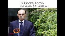 Top 10 Richest People of India- Amazing Video