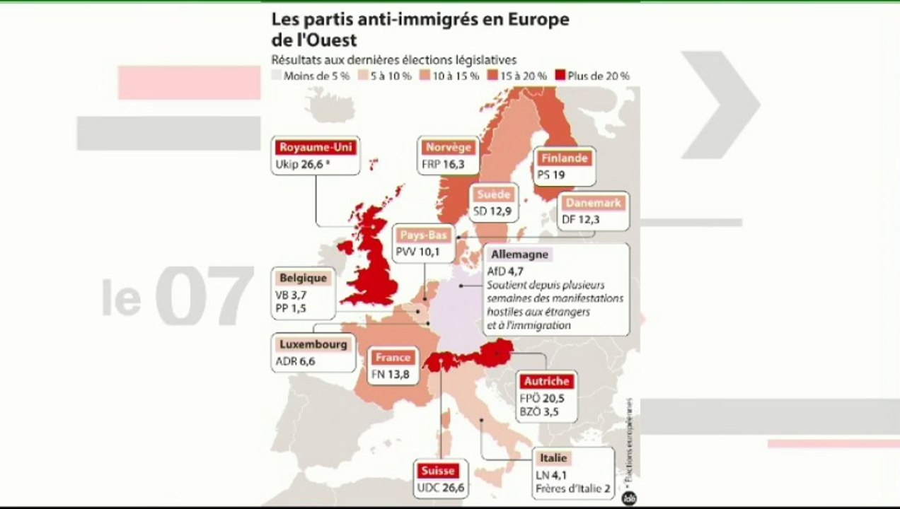 Géopolitique : "Une peur qui fait peur"