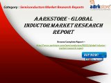 Aarkstore - Global Inductor Market Research Report