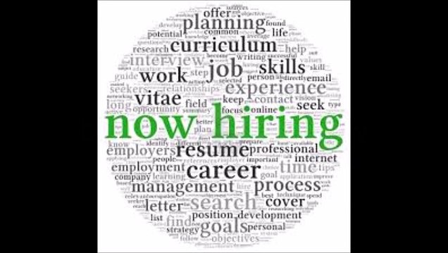 Best Job Sites In India For Freshers|Jobs in India