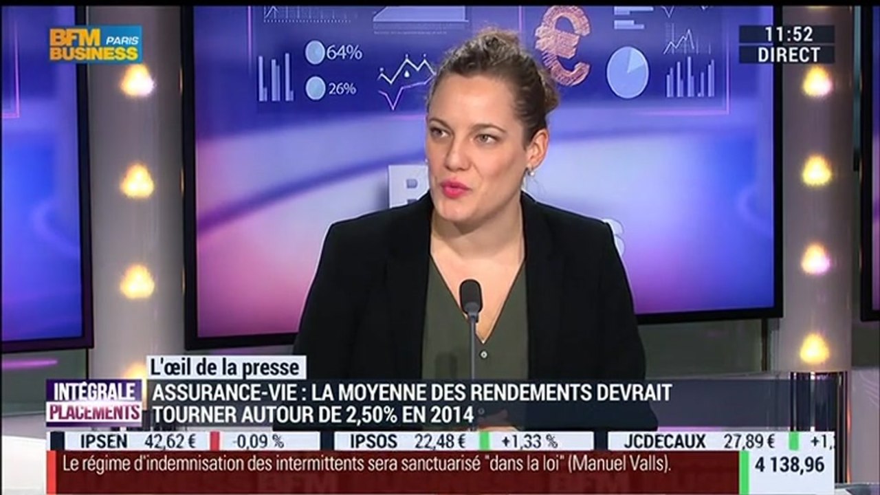 Assurance-vie : À quoi faut-il s'attendre sur les rendements 2014 des fonds en euros ?: Aurélie Fardeau - 07/01