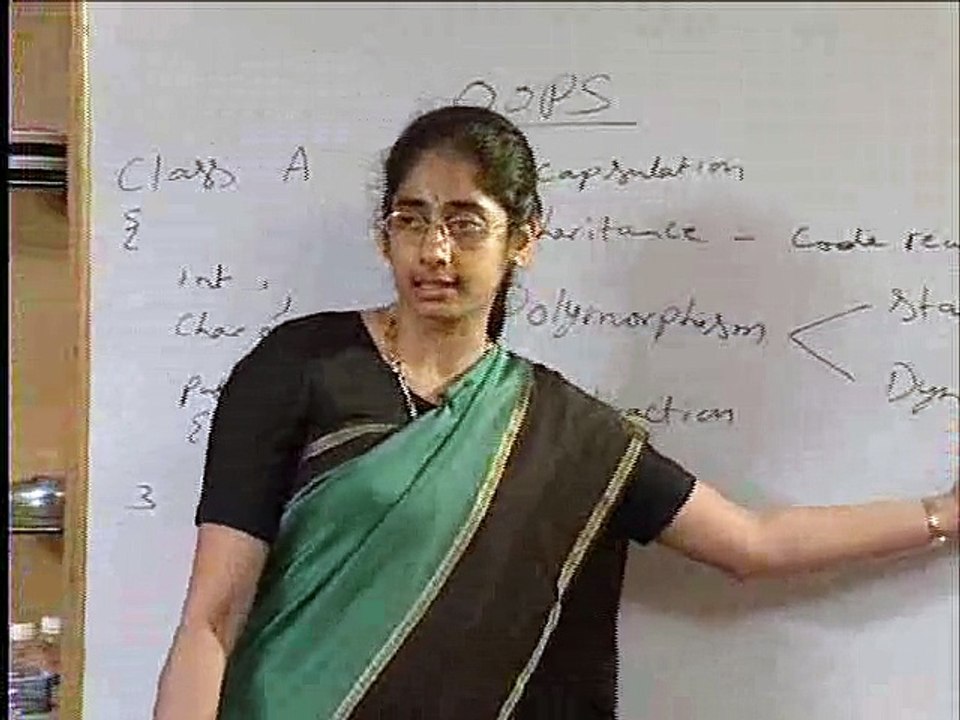 Object Oreinted Programming OOP Mangla