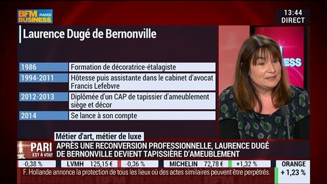 Métiers d'art, Métiers de luxe: Tapissière d'ameublement, Laurence Dugé de Bernonville – 07/01