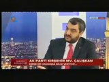 Kırşehir ve Ahilik Birbiriyle Özdeşleşmiştir - Kırşehir Milletvekili Abdullah Caliskan