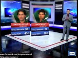 Dunya News - Pakistan squad for ICC Cricket World Cup 2015