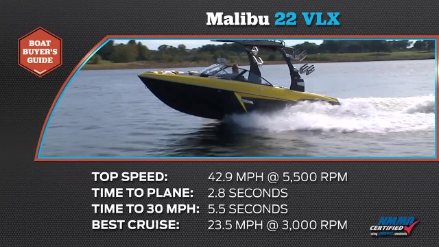 2015 Boat Buyers Guide: Malibu Wakesetter 22 VLX