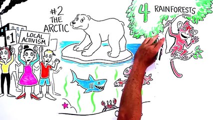 Top 10 Stakeholder Issues Report of 2015