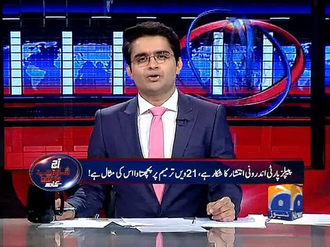 Aaj Shahzeb Khanzada Kay Sath-07 Jan 2015