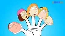 Family Guy Cartoon and Chicken Little Cartoon Rhymes | Finger Family Rhymes Children Cartoon Rhym