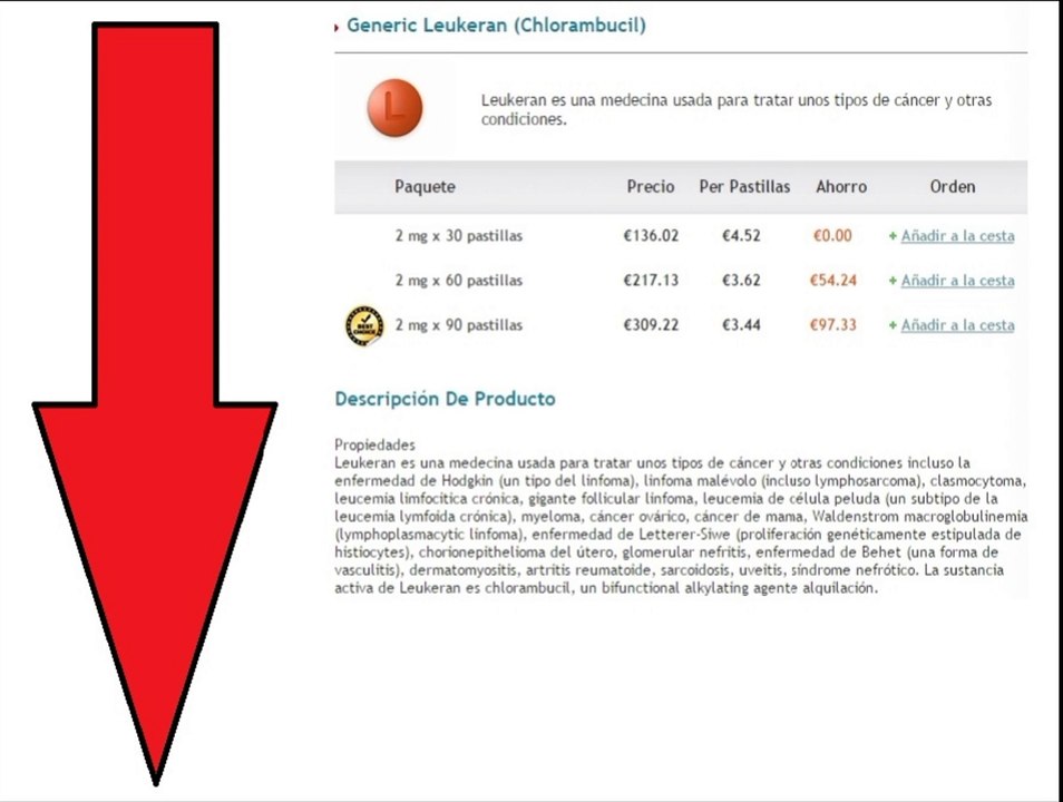 Donde comprar Leukeran Chlorambucil