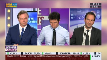 Guillaume Dard VS Alexandre Hezez (2/2): La FED va-t-elle relever ses taux d'intérêt ? - 08/01