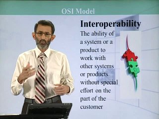 Open system Interconnection OSI Model