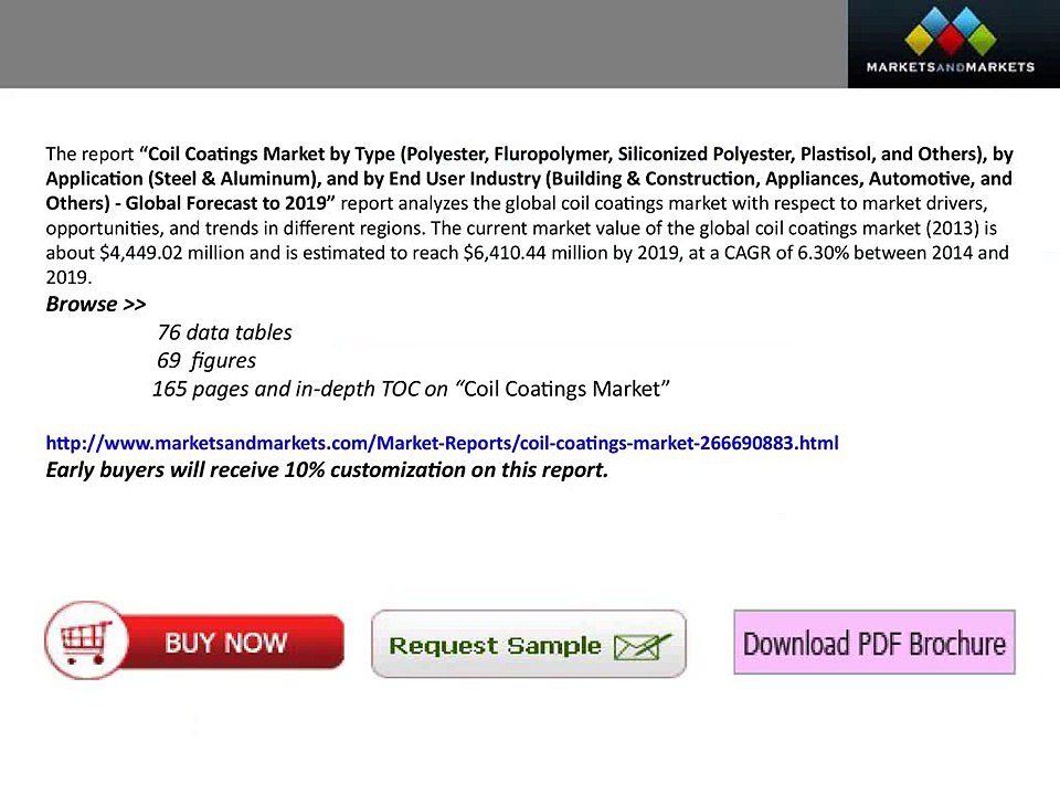 Coil Coatings Market worth $6,410.44 Million by 2019
