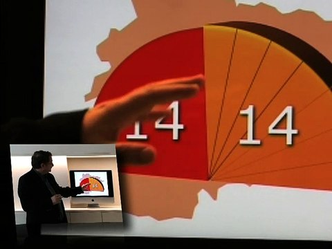 Repàs de les eleccions andorranes