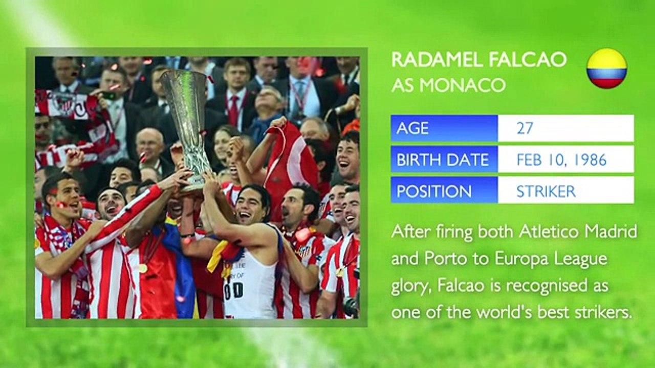 Cavani vs Falcao