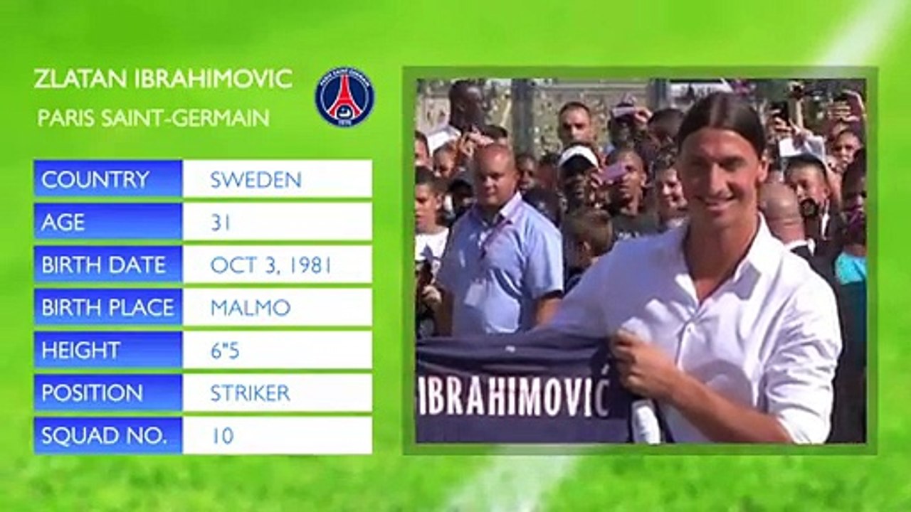 Falcao vs Ibrahimovic