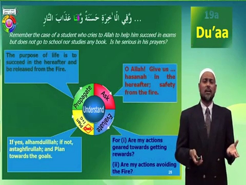 English - Understand Quran and Salah The Easy Way Part 19
