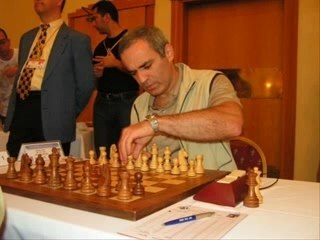 Testicore - Kasparov